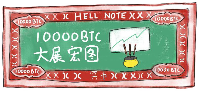 Hell Money Note with Chart